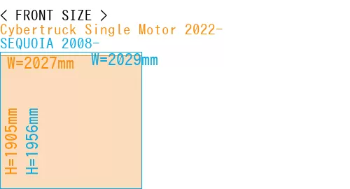 #Cybertruck Single Motor 2022- + SEQUOIA 2008-